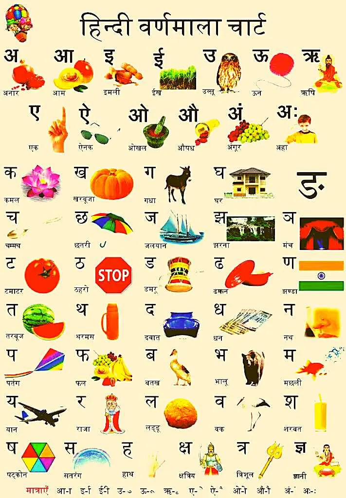 हिंदी बारहखड़ी चार्ट | Hindi Barakhadi PDF
