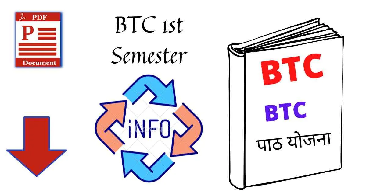 BTC 1st Semester Lesson Plan PDF Informational